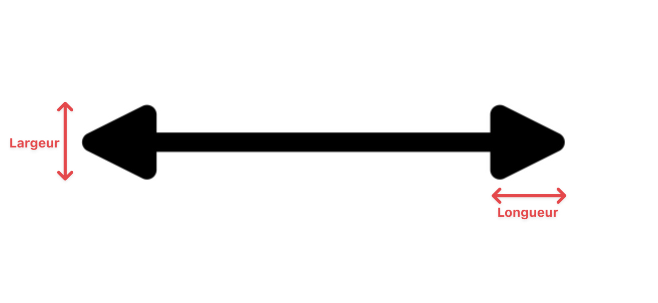 stylo_lineends_example.png